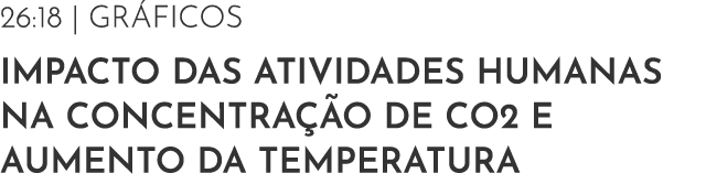 Ementa da Disciplina