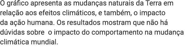 Ementa da Disciplina