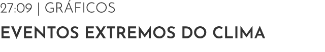 Ementa da Disciplina