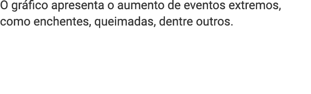 Ementa da Disciplina