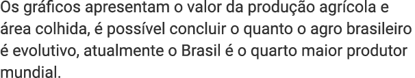 Ementa da Disciplina