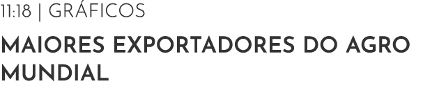 Ementa da Disciplina