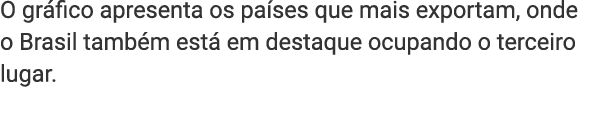 Ementa da Disciplina