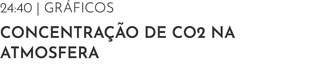 Ementa da Disciplina