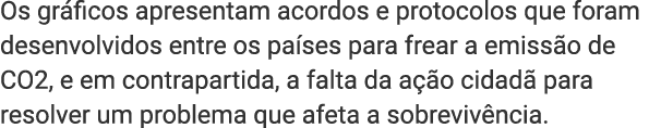 Ementa da Disciplina