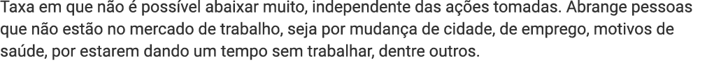 Ementa da Disciplina